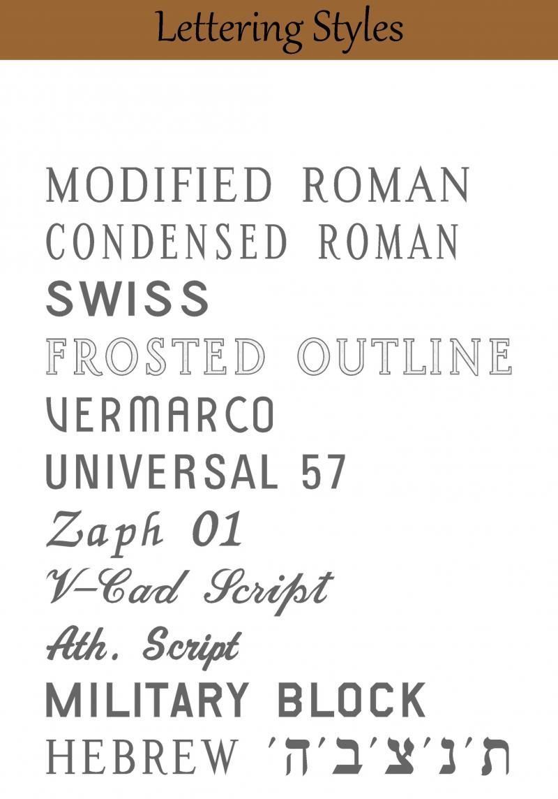 A list of lettering styles including modified roman condensed roman and swiss frosted outline