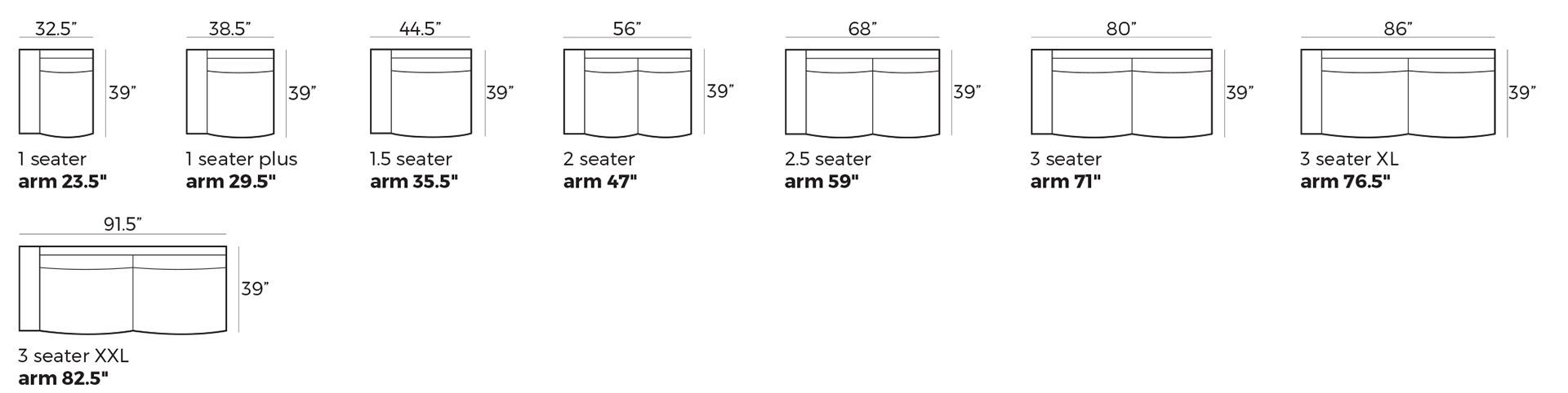 Modules with armrest