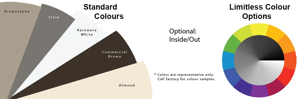 A pie chart showing standard colors and limitless color options