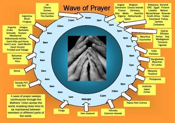 Wave of Prayer