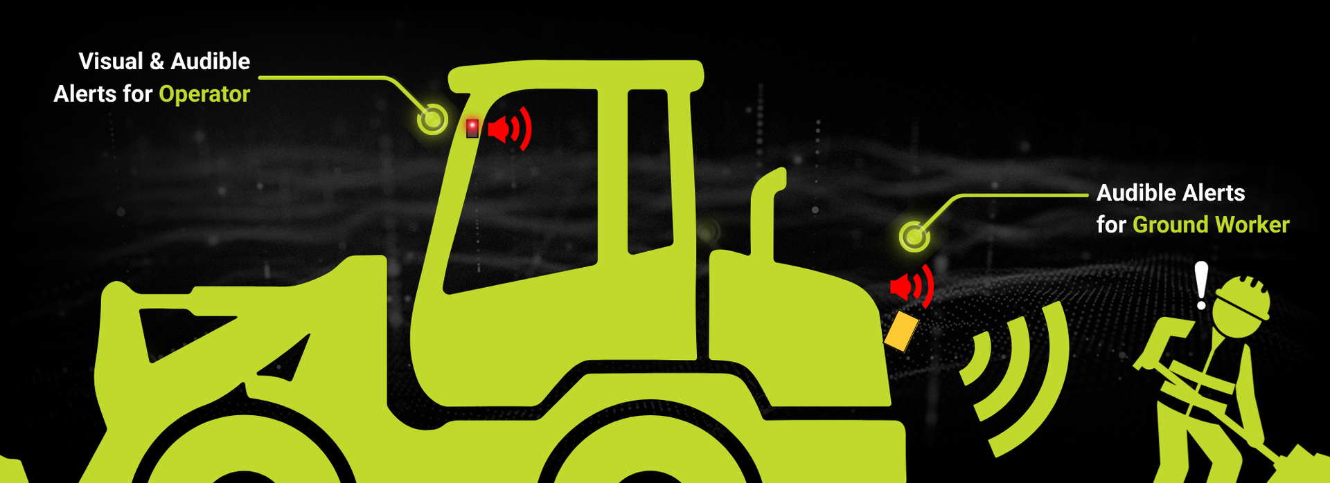 Diagram showing how the operator and ground worker are alerted