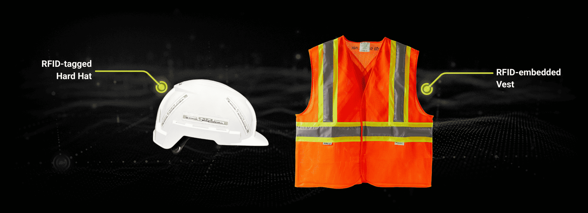Diagram labeling the different PPE SCAN~LINK offers