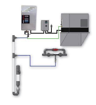 cip260 product