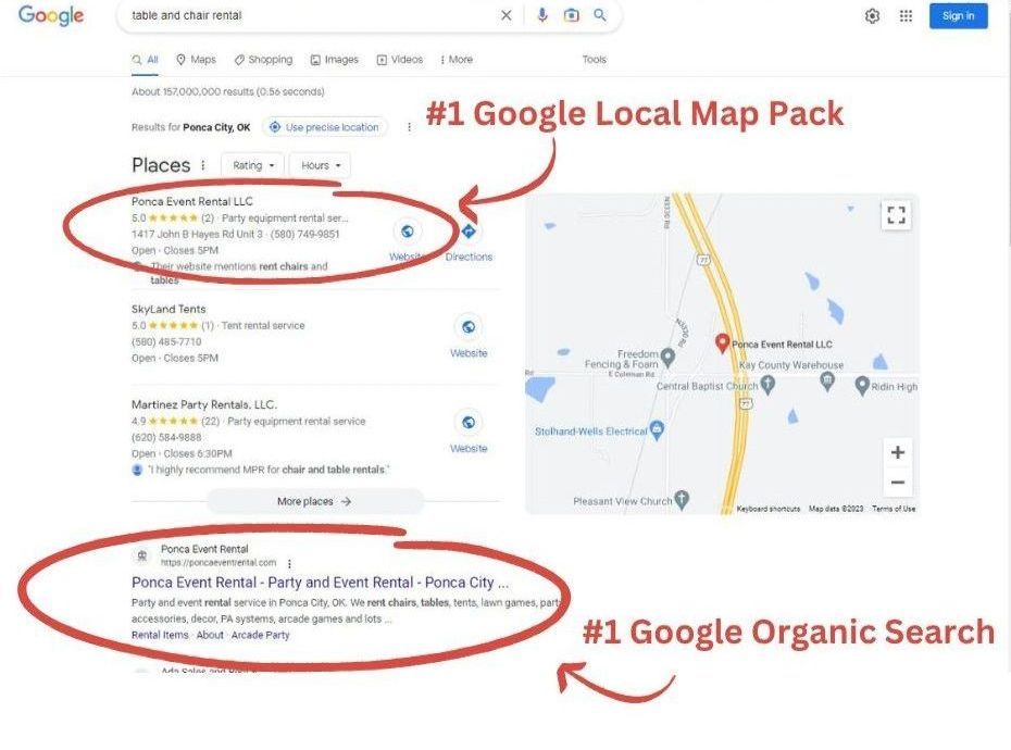 image of local ponca city, ok business website design SEO results in image with number 1 ranking spots circled