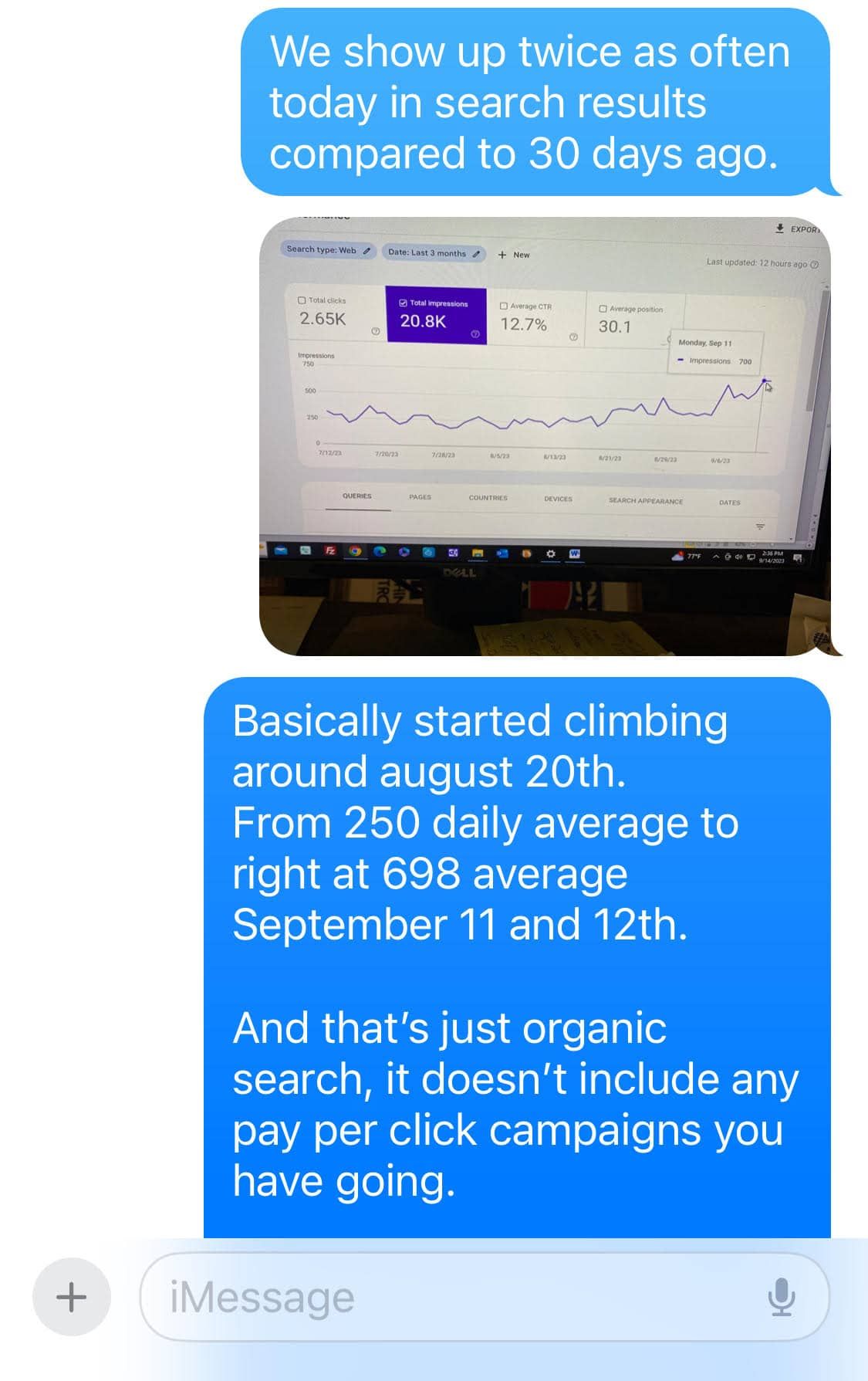 a blue text message says we show up twice as often today in search results compared to 30 days ago