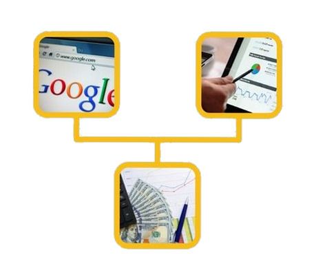 a computer screen with the word google a graph of ad success and cash on it