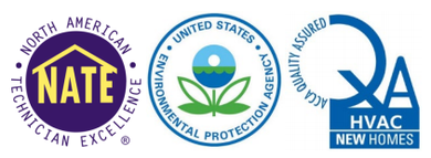 NATE Certified (North American Technician Excellence), PA Certified (Environmental Protection Agency), National Institute for Carbon Monoxide and Combustion Certified, and CSD-1 Boiler Certified. 