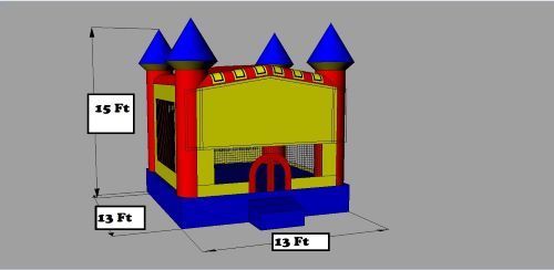 modular bouncer measurements
