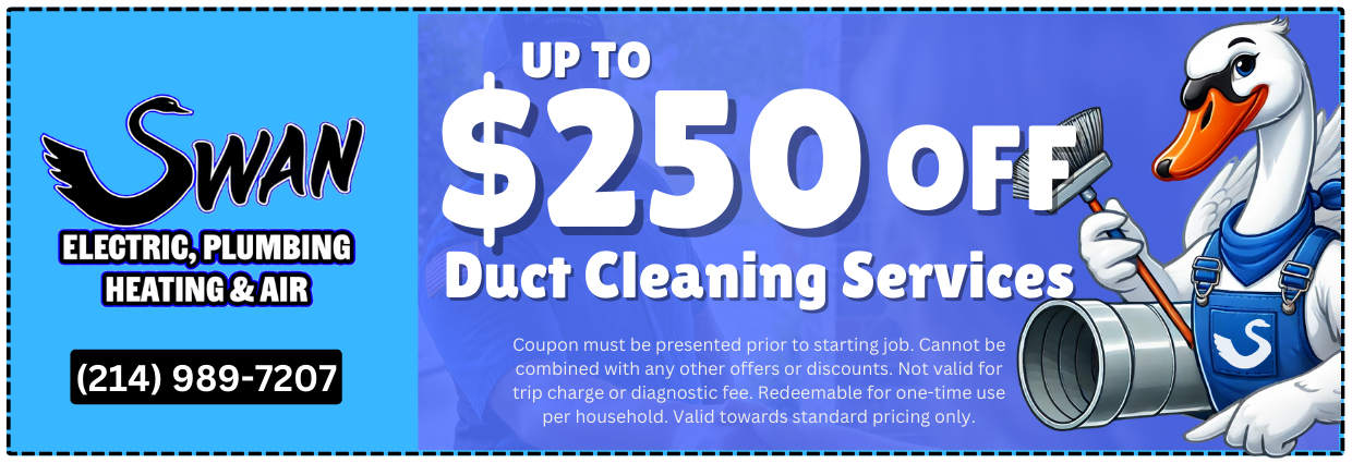 A coupon for $ 250 off duct cleaning services