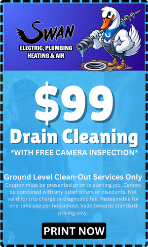 A coupon for $ 99 drain cleaning with a free camera inspection.