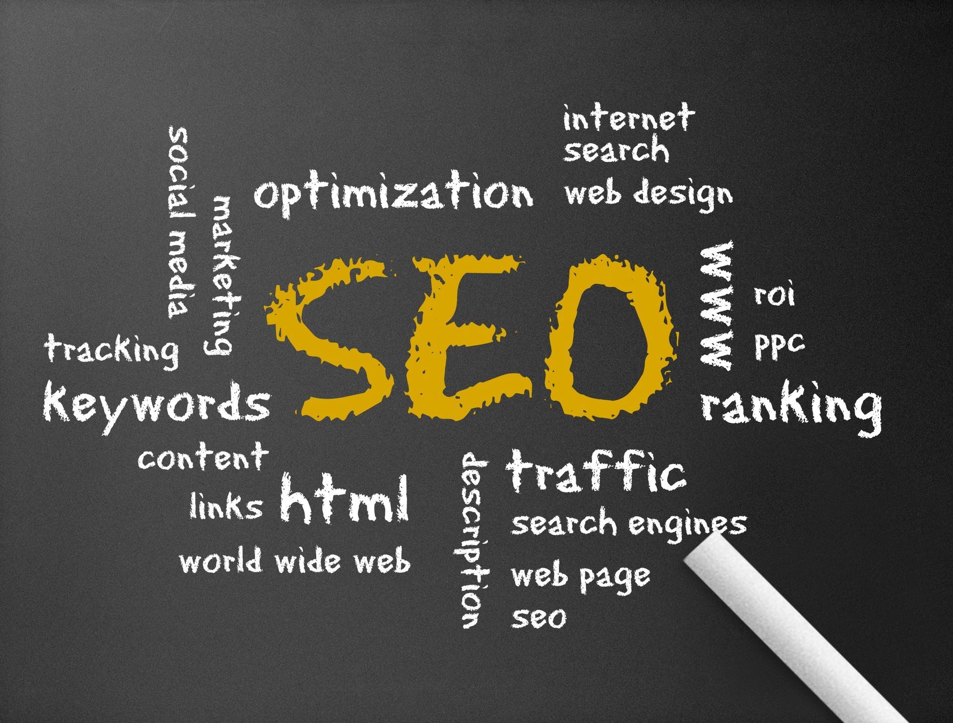 Six SEO Aspects for Web Designers to Master