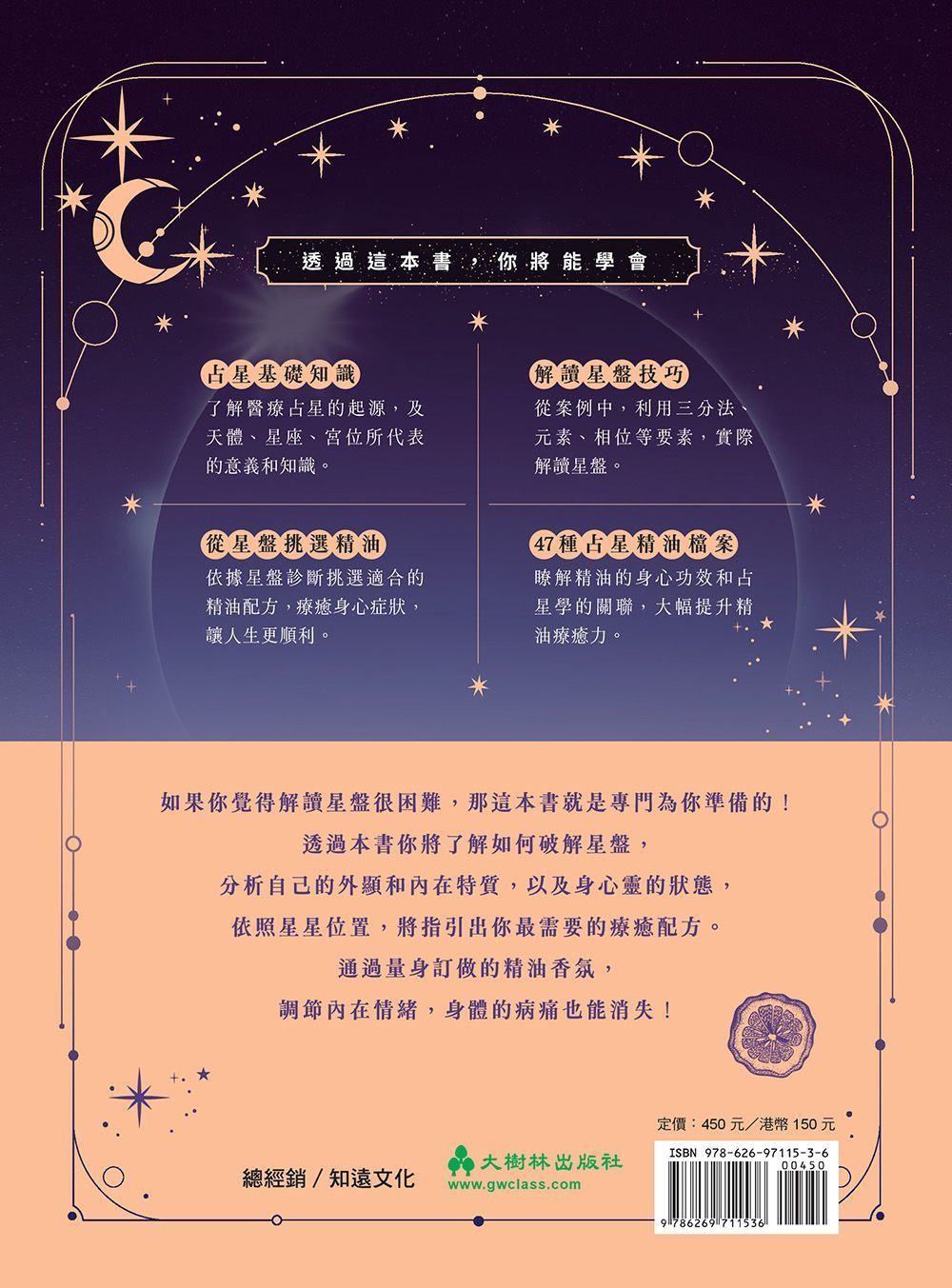 精油占星新手指南