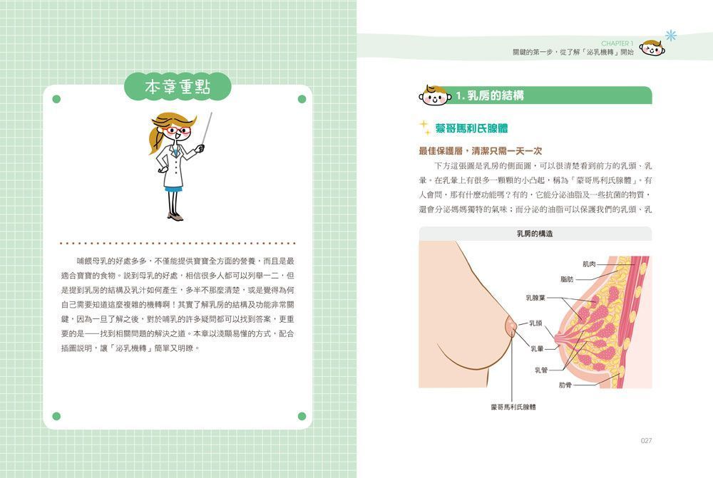 圖解新手媽媽成功餵母乳