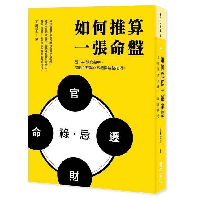 算命学教材【明院1～10】 如何推算一張命盤