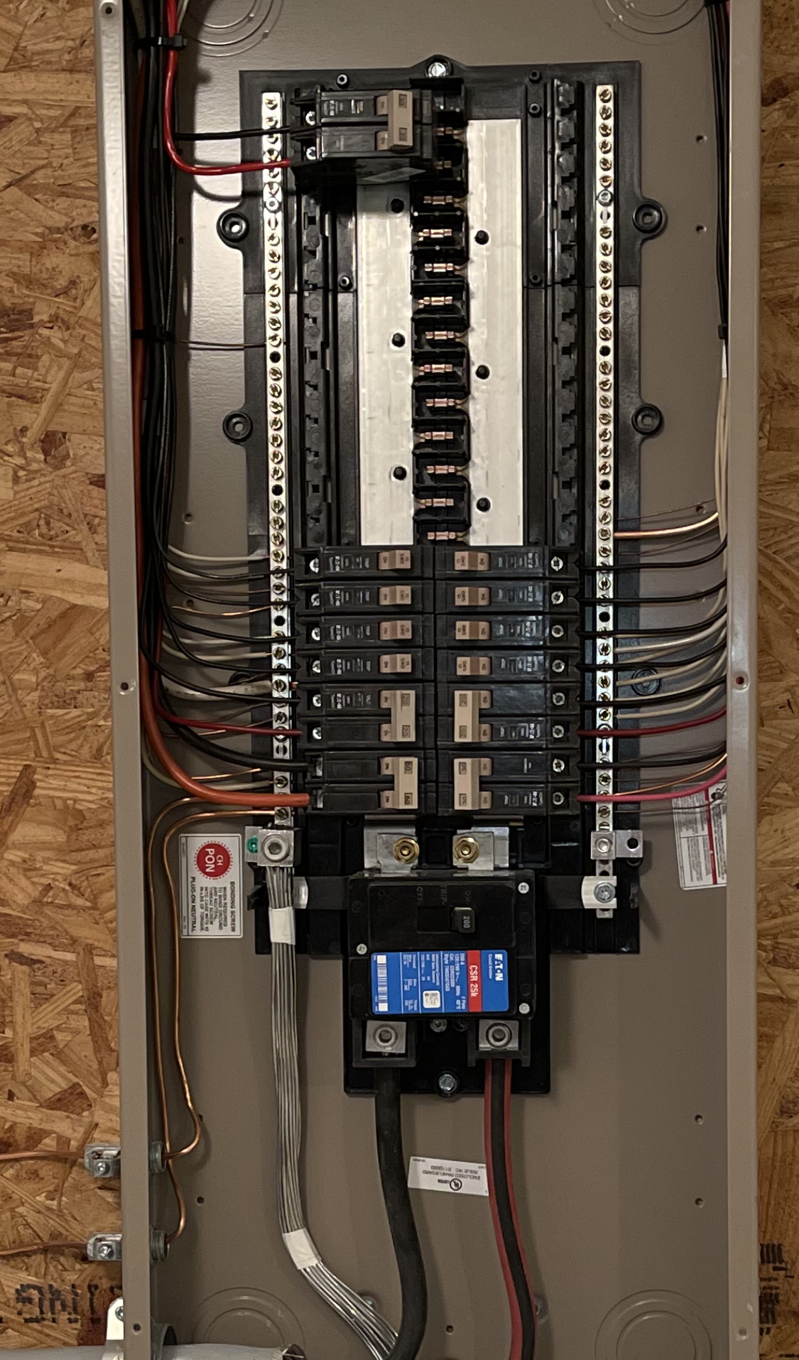 Electrical panel with circuit breakers, wires, and a grounding bar.