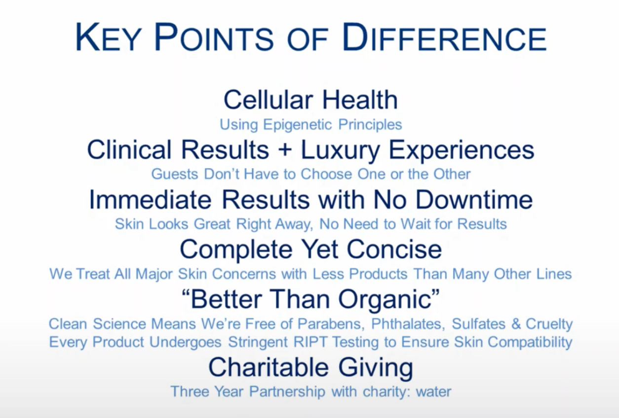 Key points of difference cellular health clinical results luxury experiences immediate results with no downtime complete yet concise better than organic charitable giving