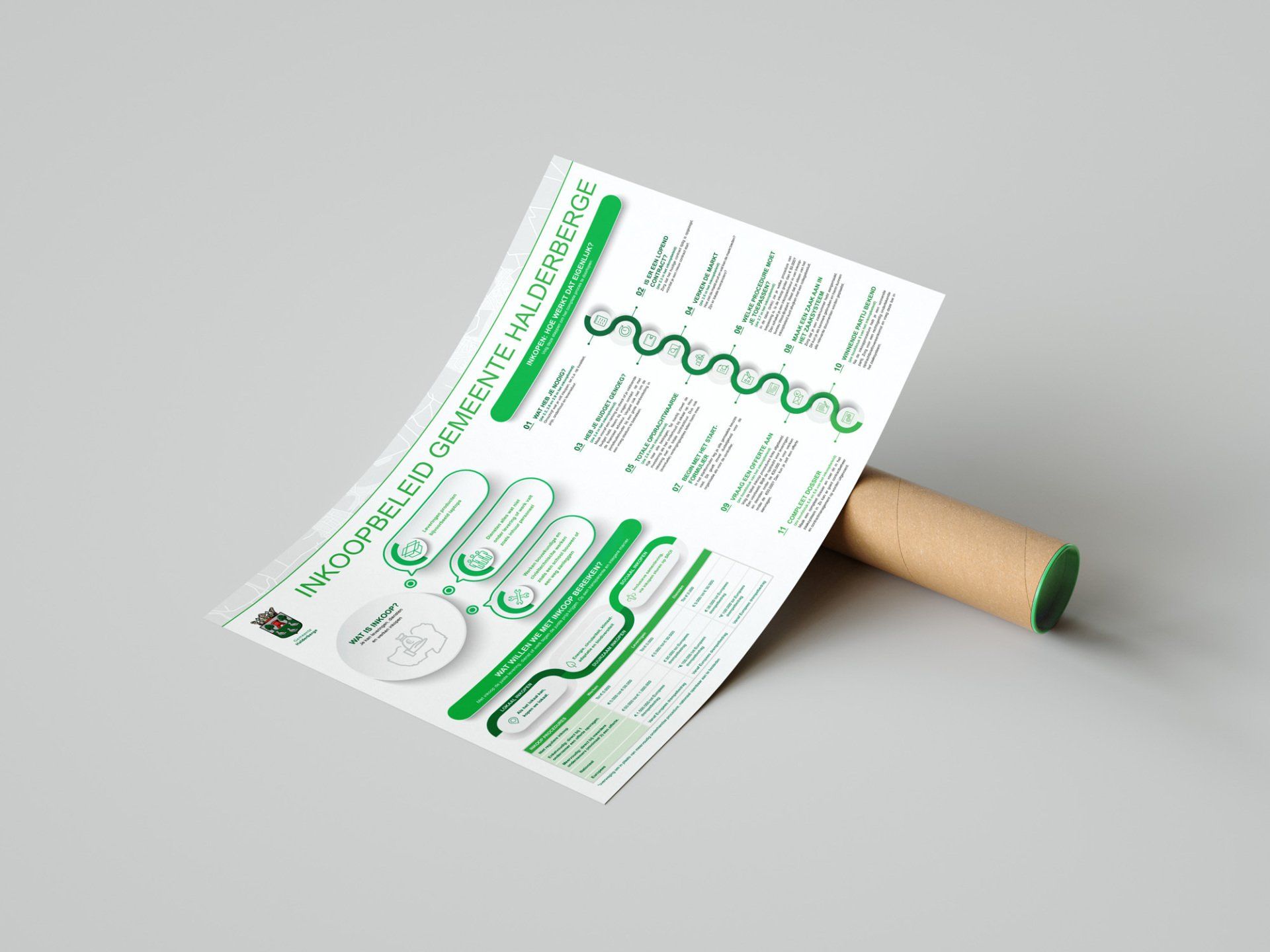 Een stuk papier ligt op een houten stok.