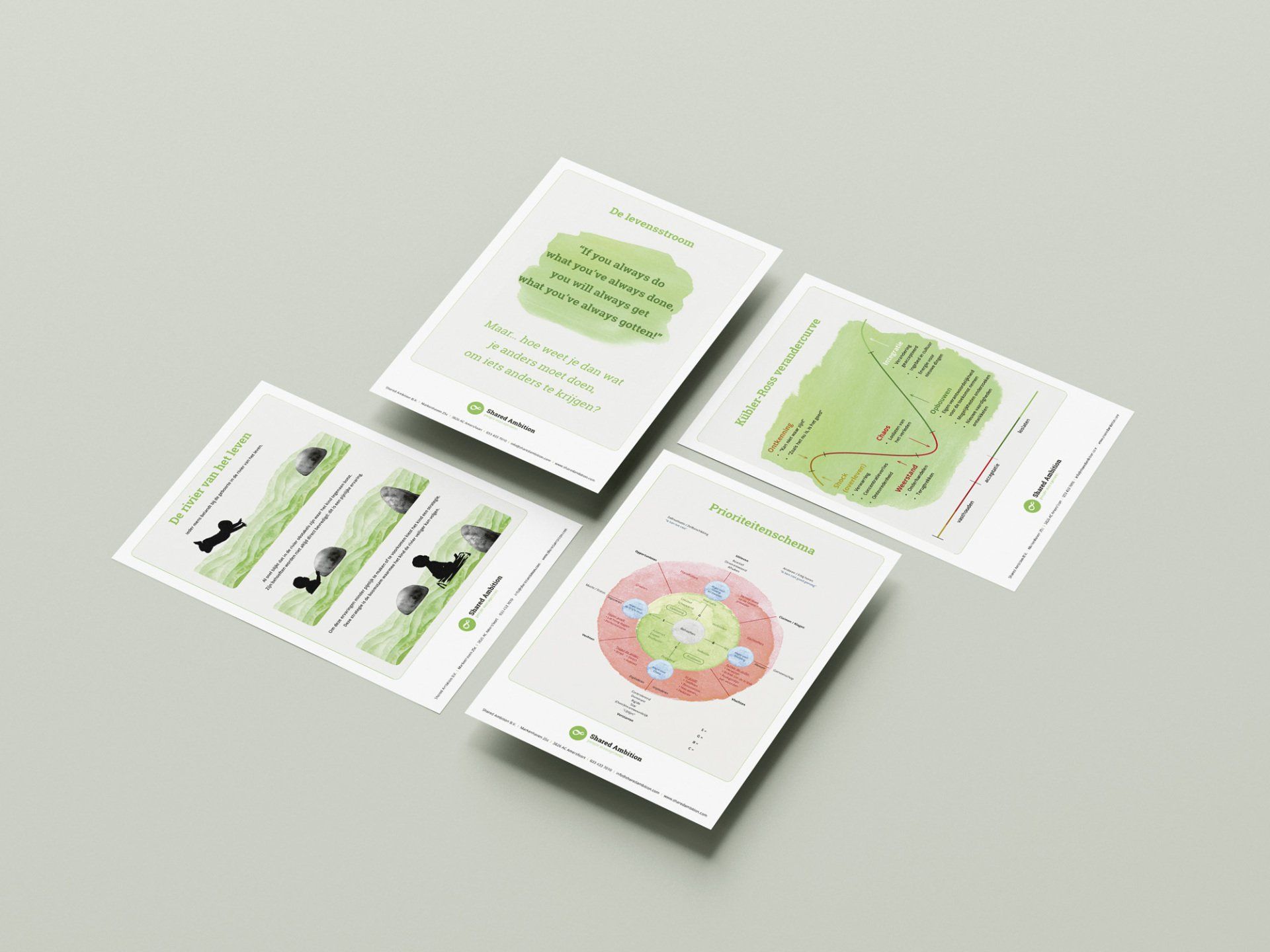 Vier kaarten liggen op elkaar op een tafel.