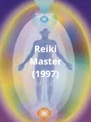 Figure of a person inside glowing auras, labeled 