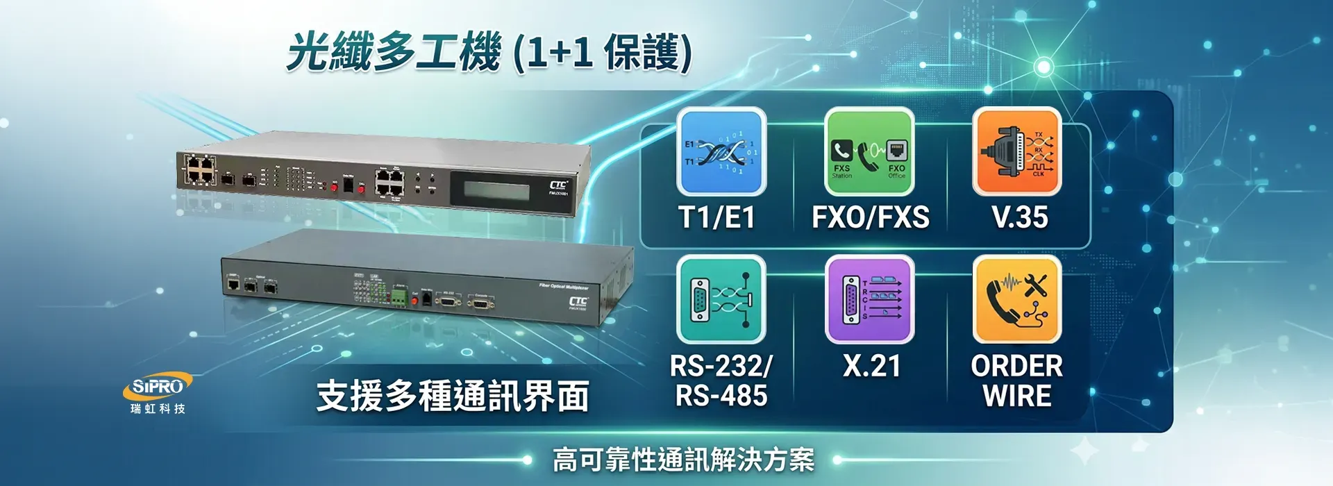 光纖多工機