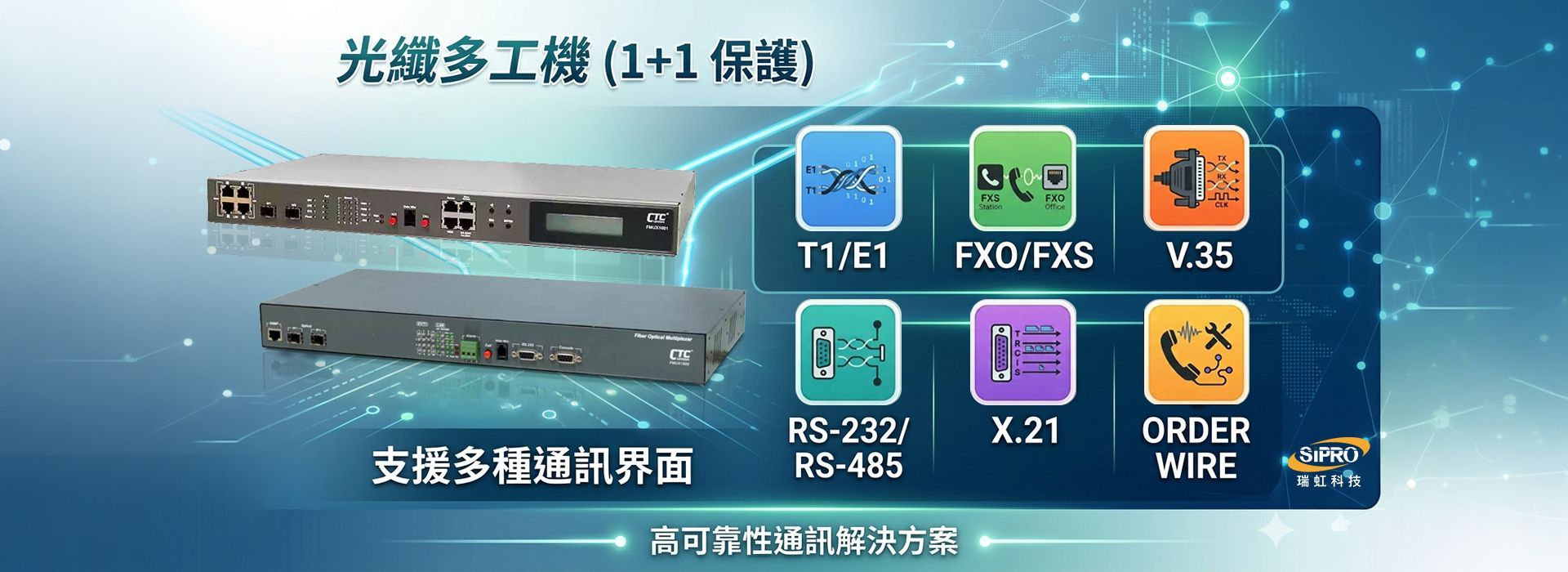 光纖多工機