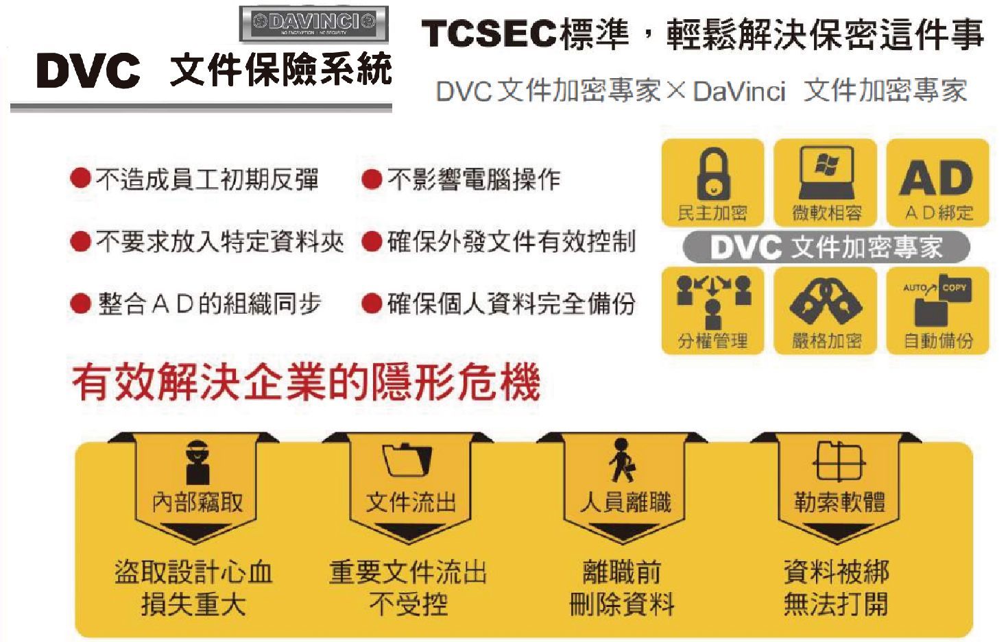 DVC文件保險系統文件加密