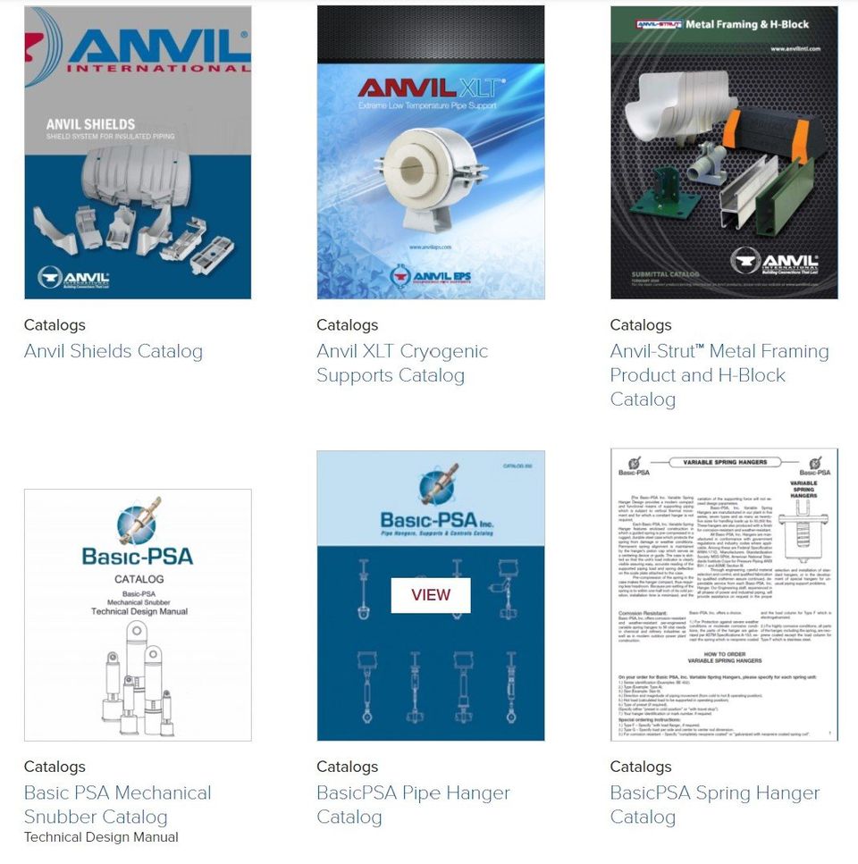 Tech Tip Tuesday: Anvil Online Resources
