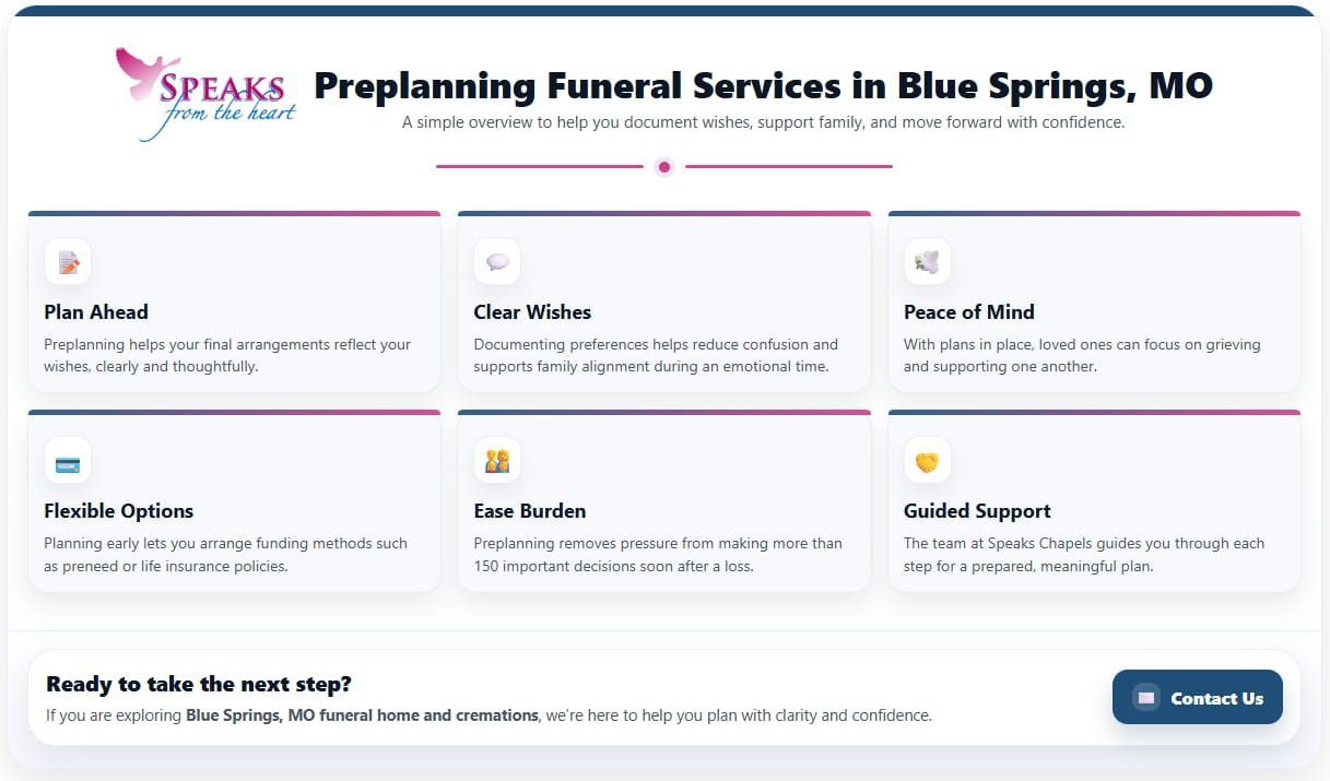 Infographic on preplanning benefits from Blue Springs, MO funeral home and cremations