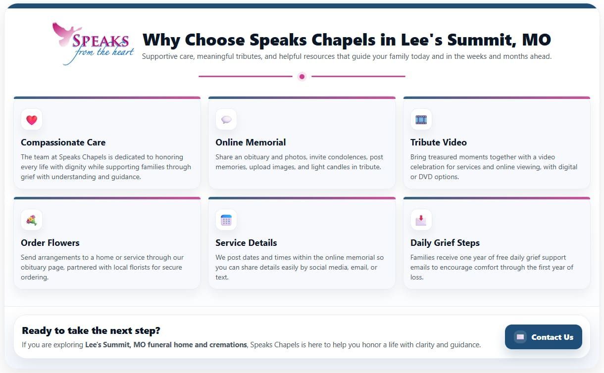 Infographic showing why families choose Speaks Chapels for Lee's Summit, MO funeral home and cremations