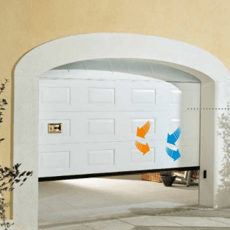 porta bianca di un garage con frecce arancioni e blu