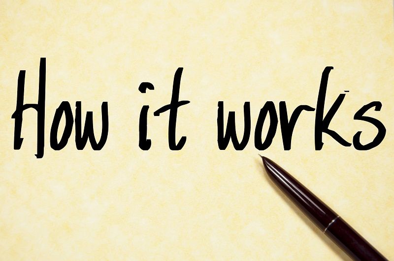 Oral Sedation Dentistry Highlands Ranch How It Works