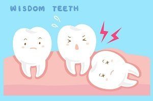 Oral Sedation Dentistry Wisdom Teeth Removal