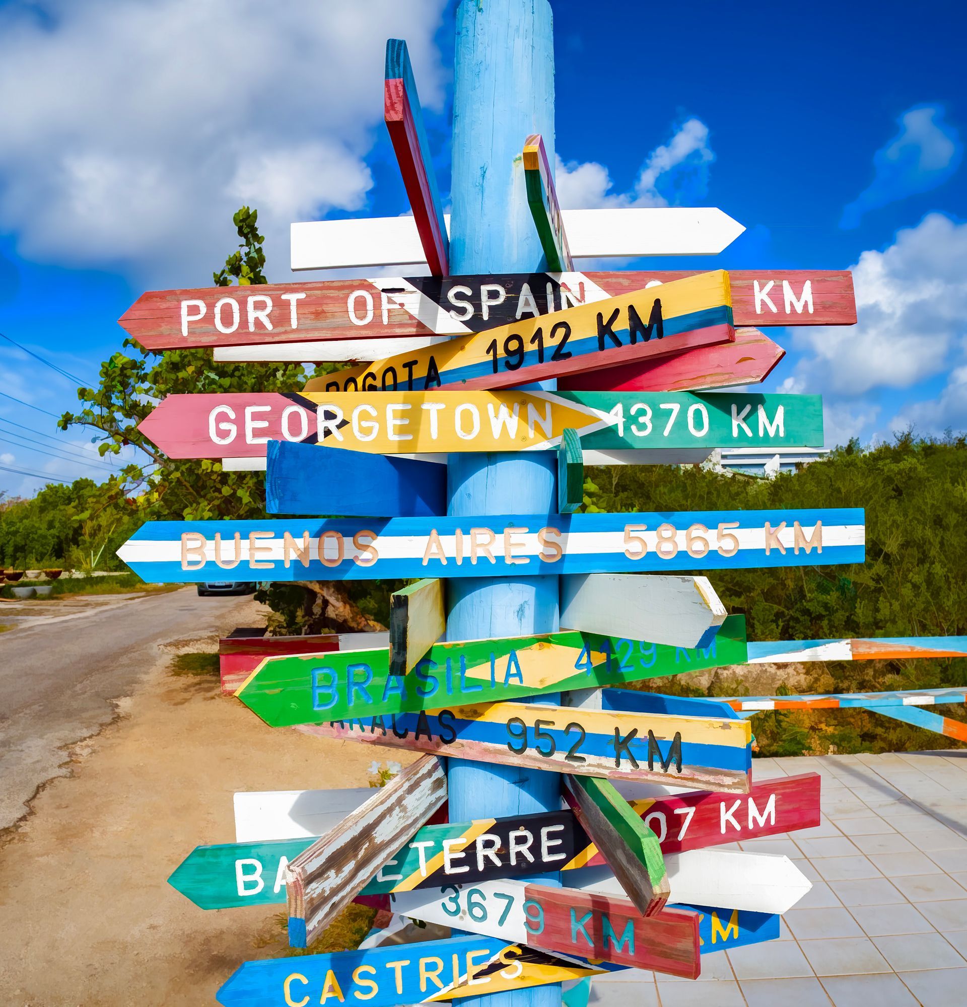 Anguilla Direction signs
