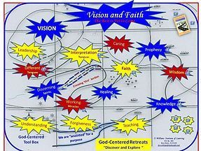 Promised Land Map