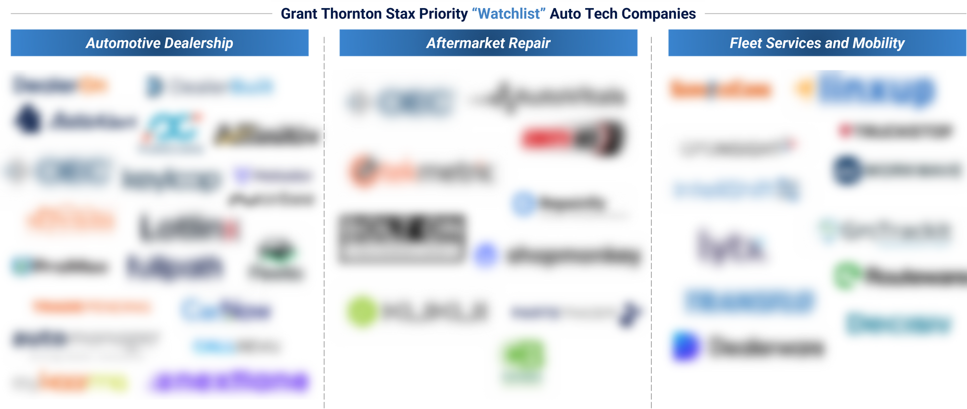 Grant Thornton Stax Priority