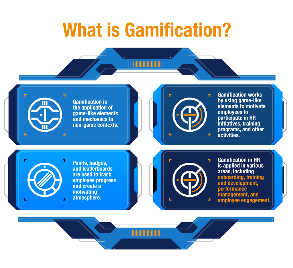 The benefits of gamification