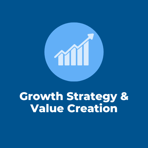 Growth strategy & value creation