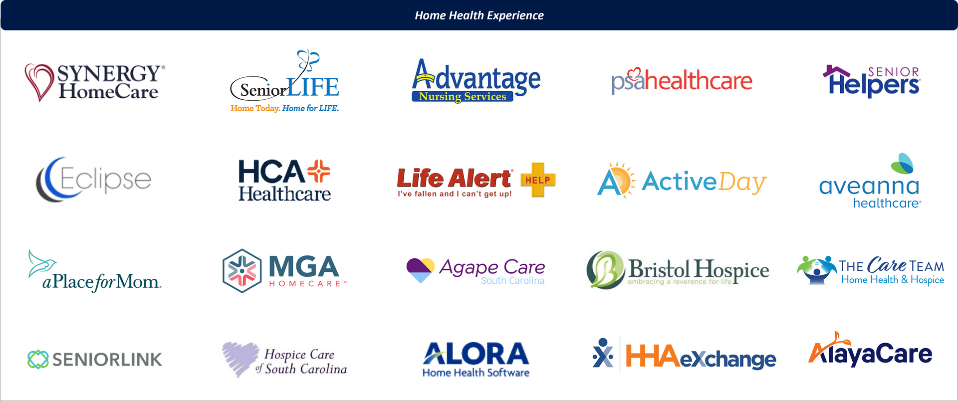 Representative Recent Home Health Experience