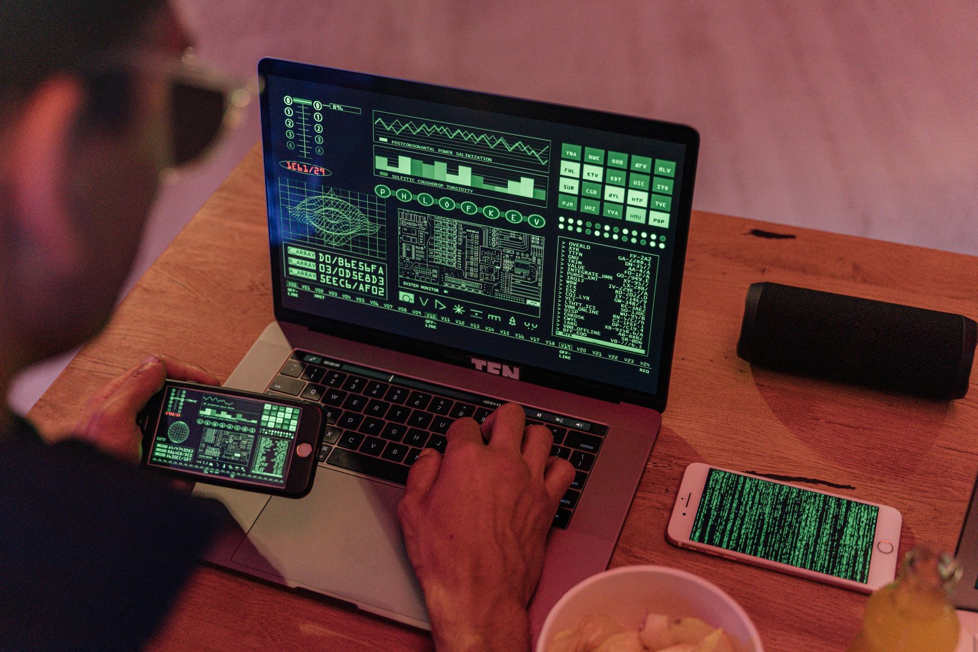 Growth & Returns: Capital Markets Regulatory Reporting Software