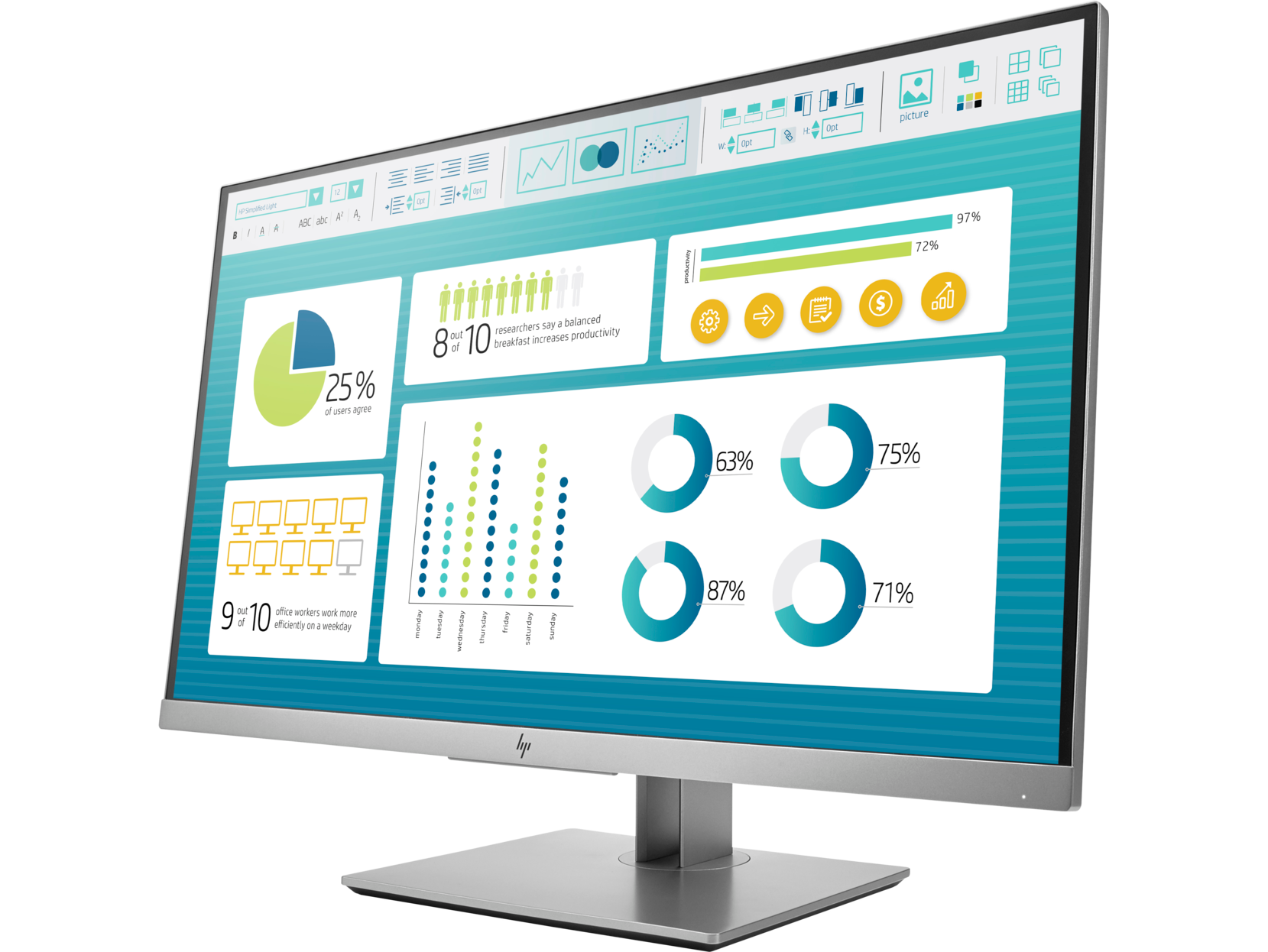 Moniteur HP argenté affichant des graphiques et des tableaux de données.