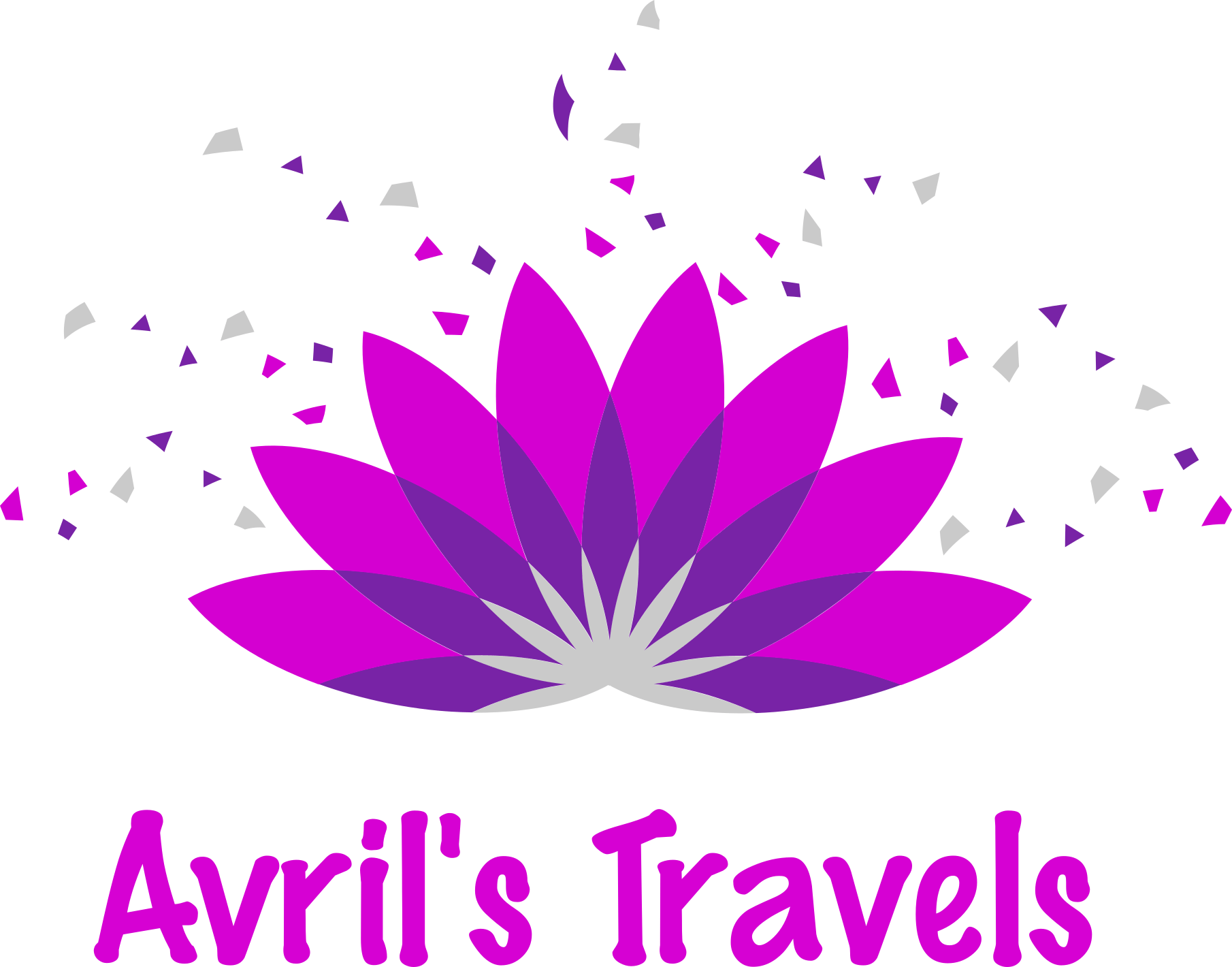 Avrils Travels Highlands