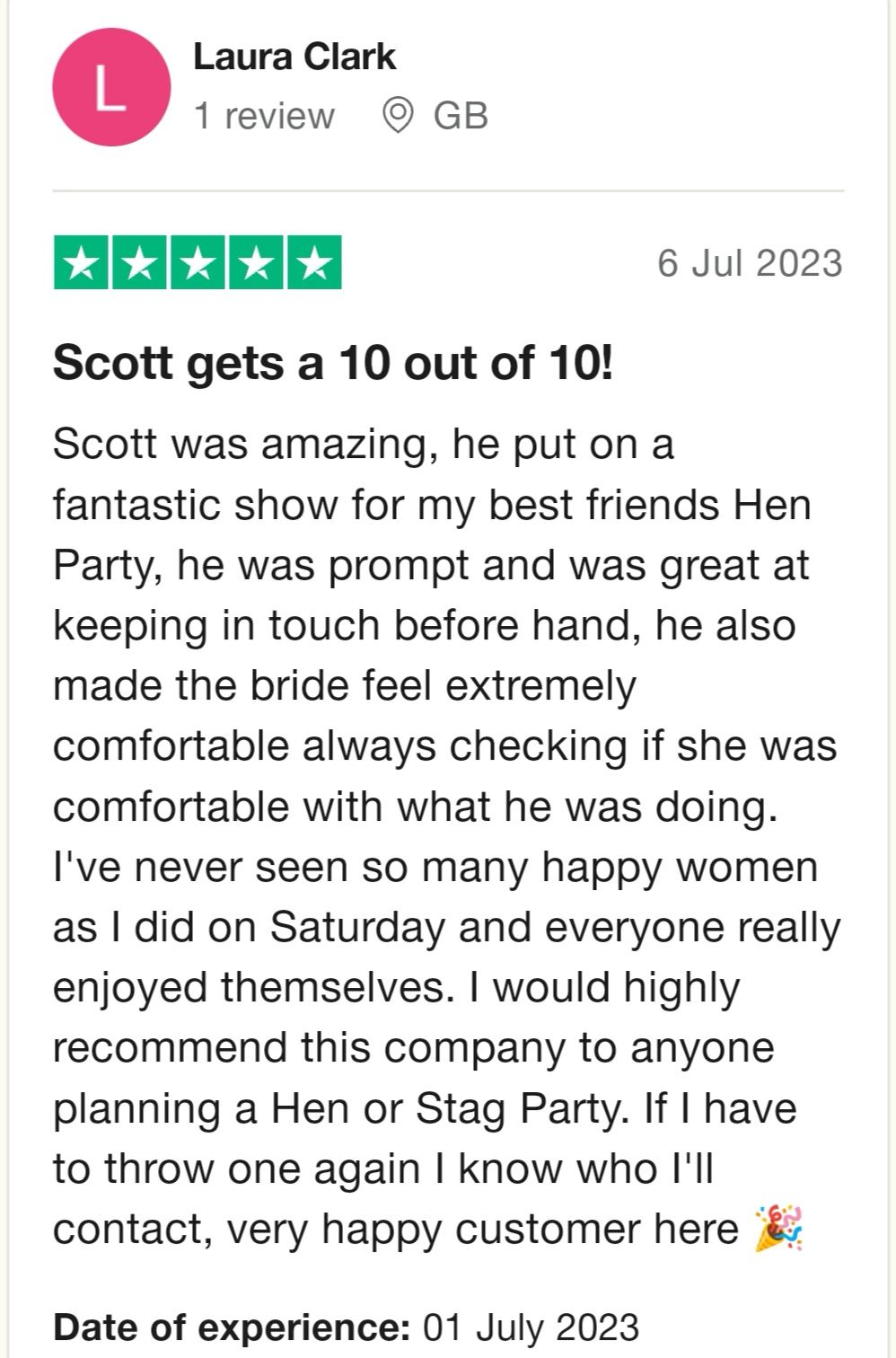 Twisted Parties Reviews