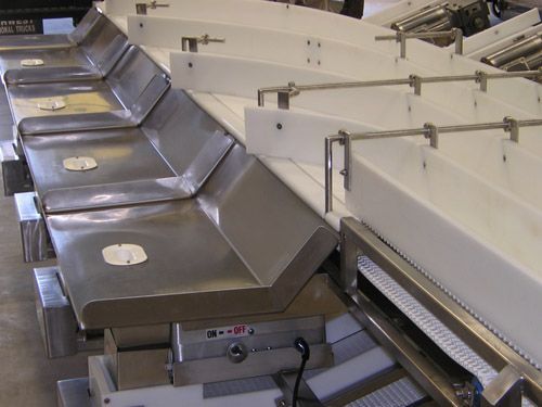Stainless steel tables