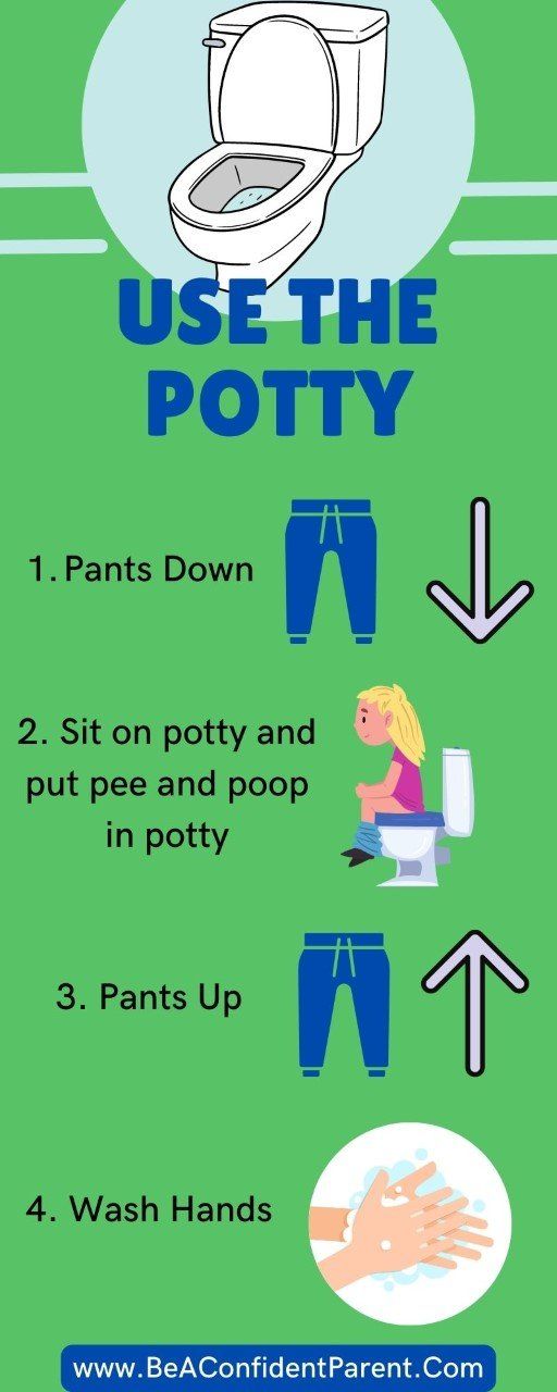 Potty Training Consultant - I can't even begin to tell you how many  messages I receive from parents who are struggling to get their kiddos to  just POOP ON THE POTTY ALREADY!!