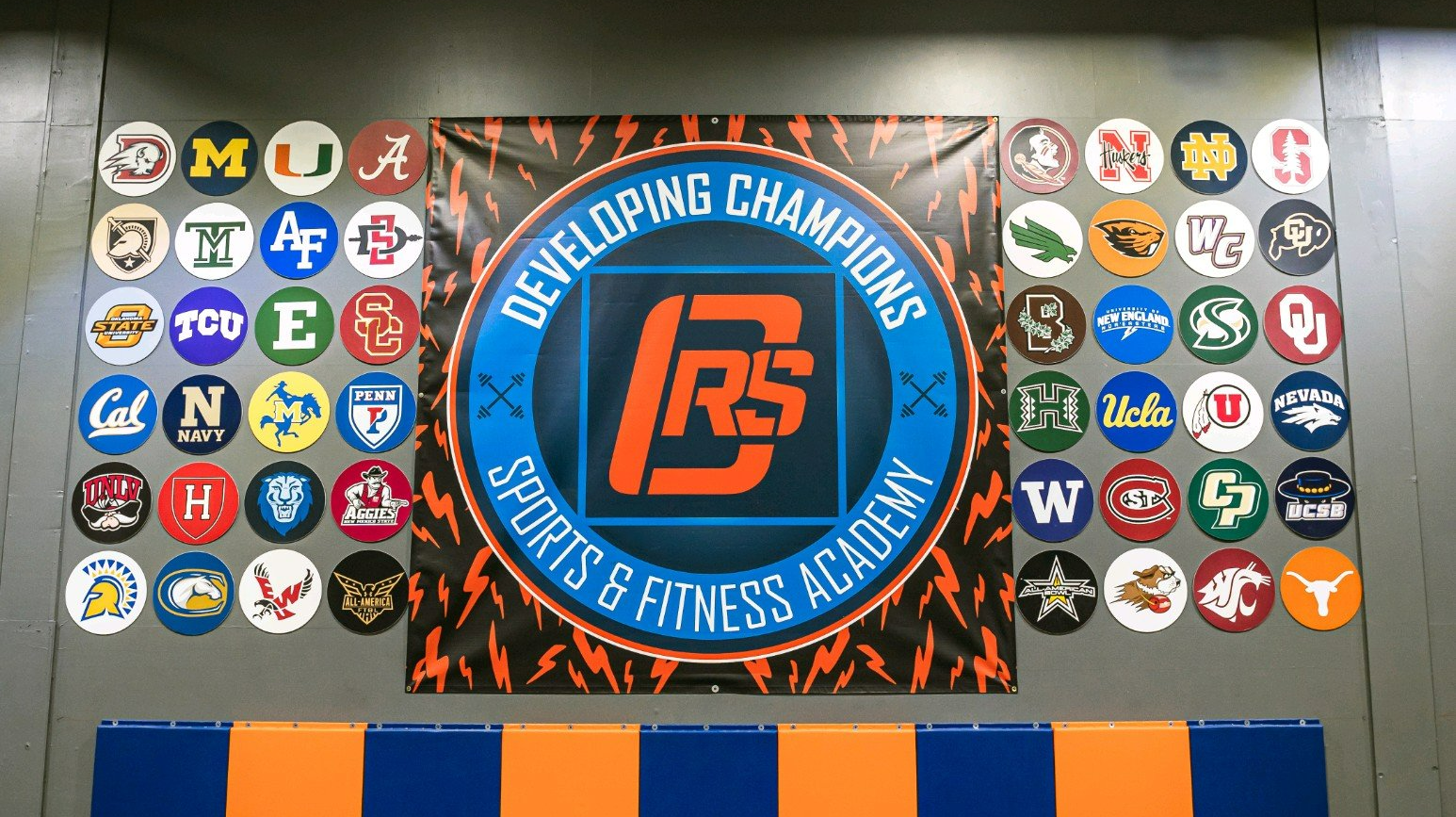 CRS Sports and Fitness Academy 714-795-0950 in Orange county CA