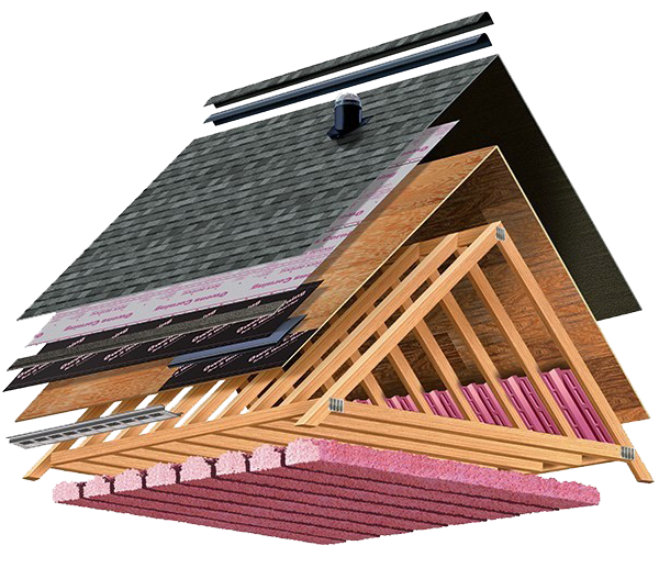 A diagram showing the layers of a roof