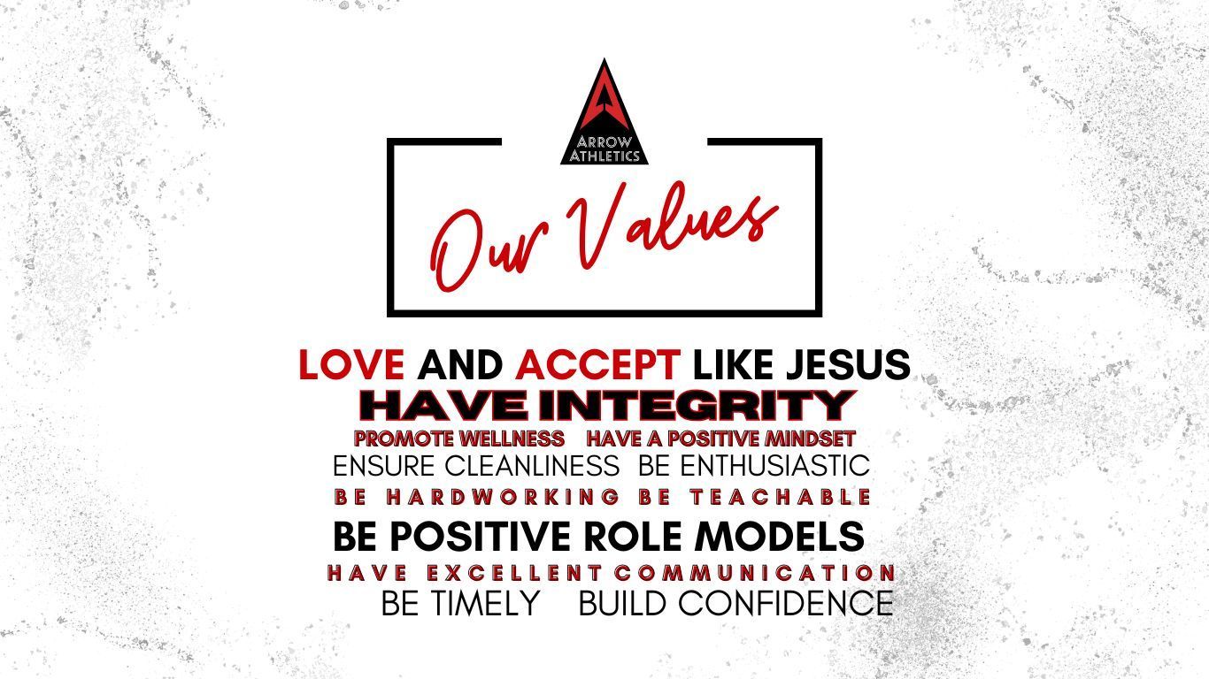 A poster that says `` love and accept like jesus have integrity ''