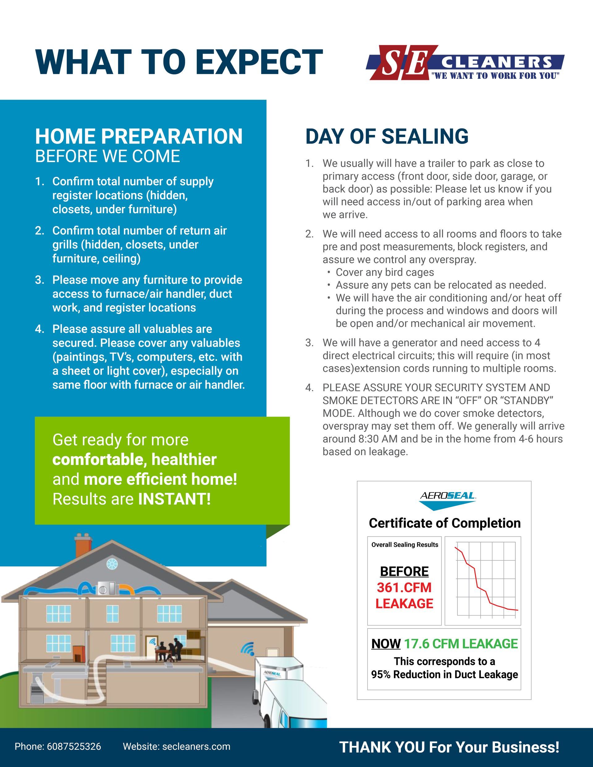 A flyer that says what to expect home preparation and day of sealing