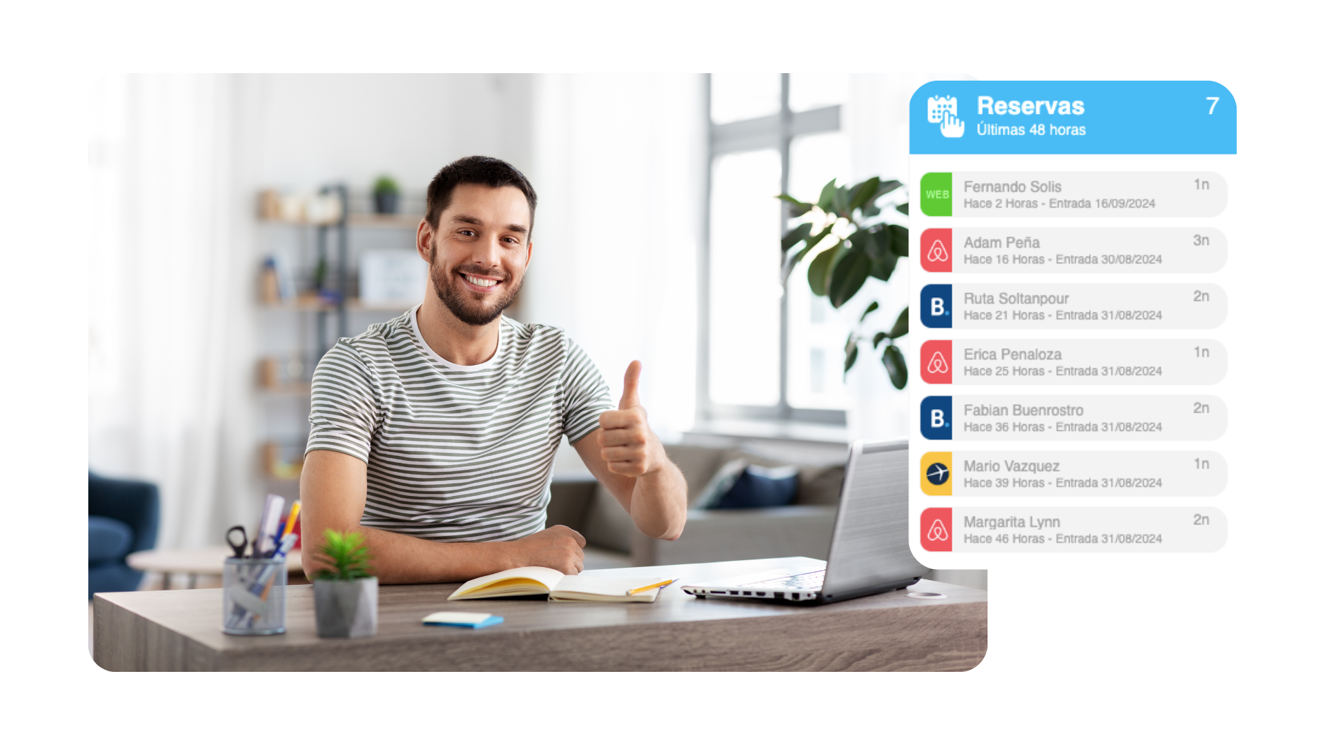 no sobreventa, no overbook, channel manager