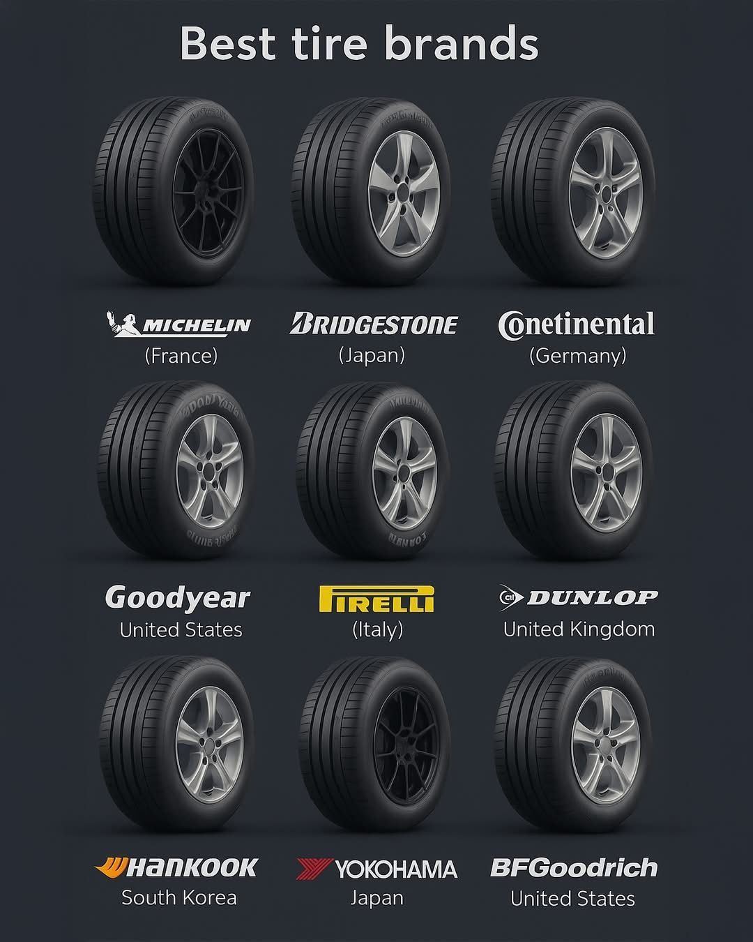 Michelin, Bridgestone, Continental, Goodyear, Pirelli, Dunlop, Hankook, Yokohama, and BFGoodrich | Economy Auto Repair